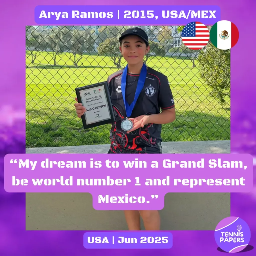 Arya Ramos 2015, Mexico 🇲🇽 | Junior interview, Jun 2025 1 tennis papers junior girl arya ramos usa mexico