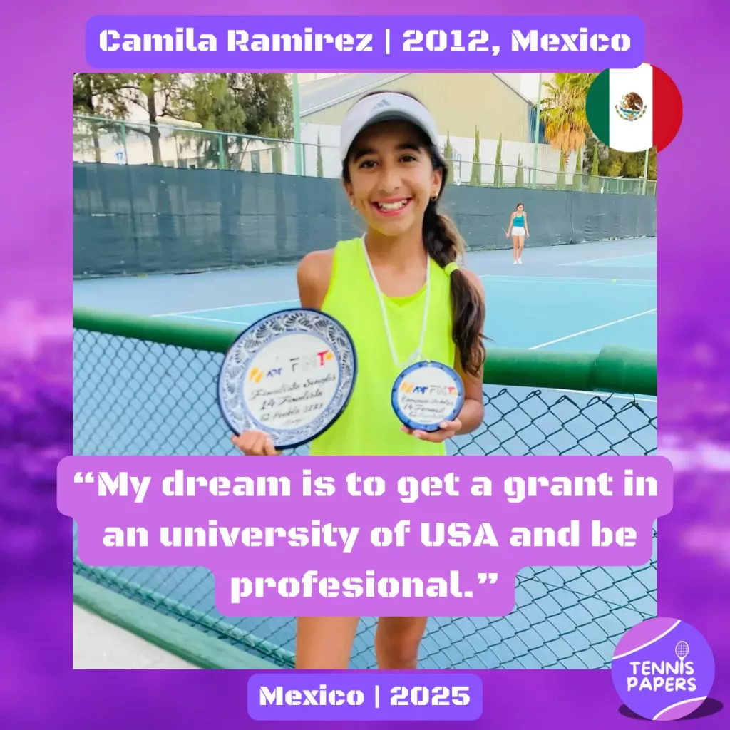 Junior Girl Tennis Players Interviews 77 tennis papers camila ramirez mexico junior tennis girl profile