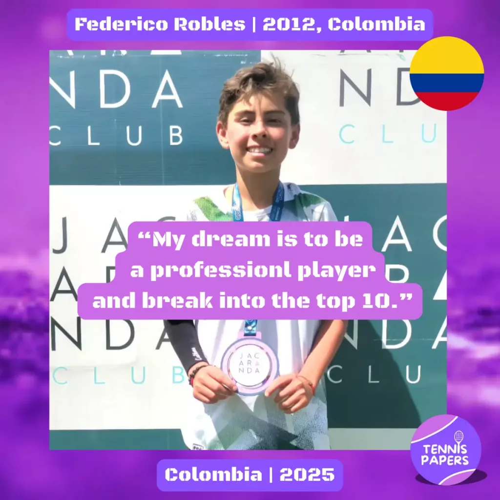 Federico Robles 2012, Colombia 🇨🇴 | Junior interview, Jul 2025 1 tennis papers federico robles 2012 colombia tennis junior boy profile