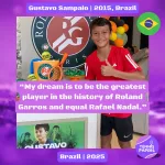 Gustavo Sampaio 2015, Brazil 🇧🇷 | Tennis junior interview, Jul 2025 1 tennis papers gustavo sampaio 2015 brazil tennis junior boy profile