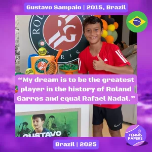 tennis papers gustavo sampaio 2015 brazil tennis junior boy profile