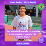 Joao Aquino 2013, Brazil 🇧🇷 | Tennis junior interview, Jul 2025 1 tennis papers joao aquino 2013 brazil tennis junior boy profile 2