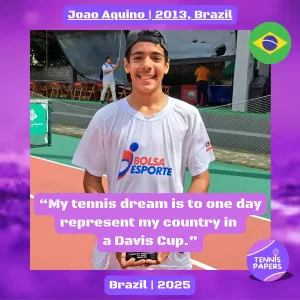tennis papers joao aquino 2013 brazil tennis junior boy profile 2
