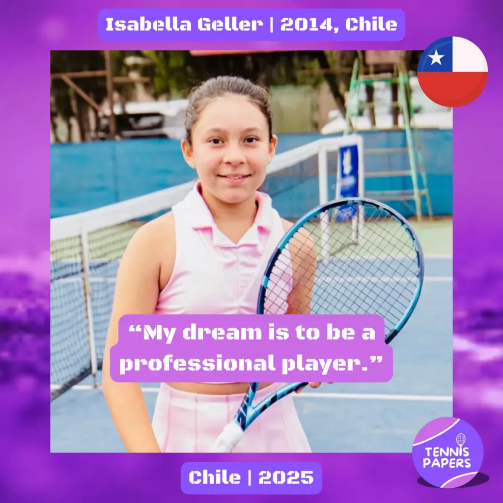 Junior Girl Tennis Players Interviews 26 tennis papers junior isabella geller 2014 chile profile