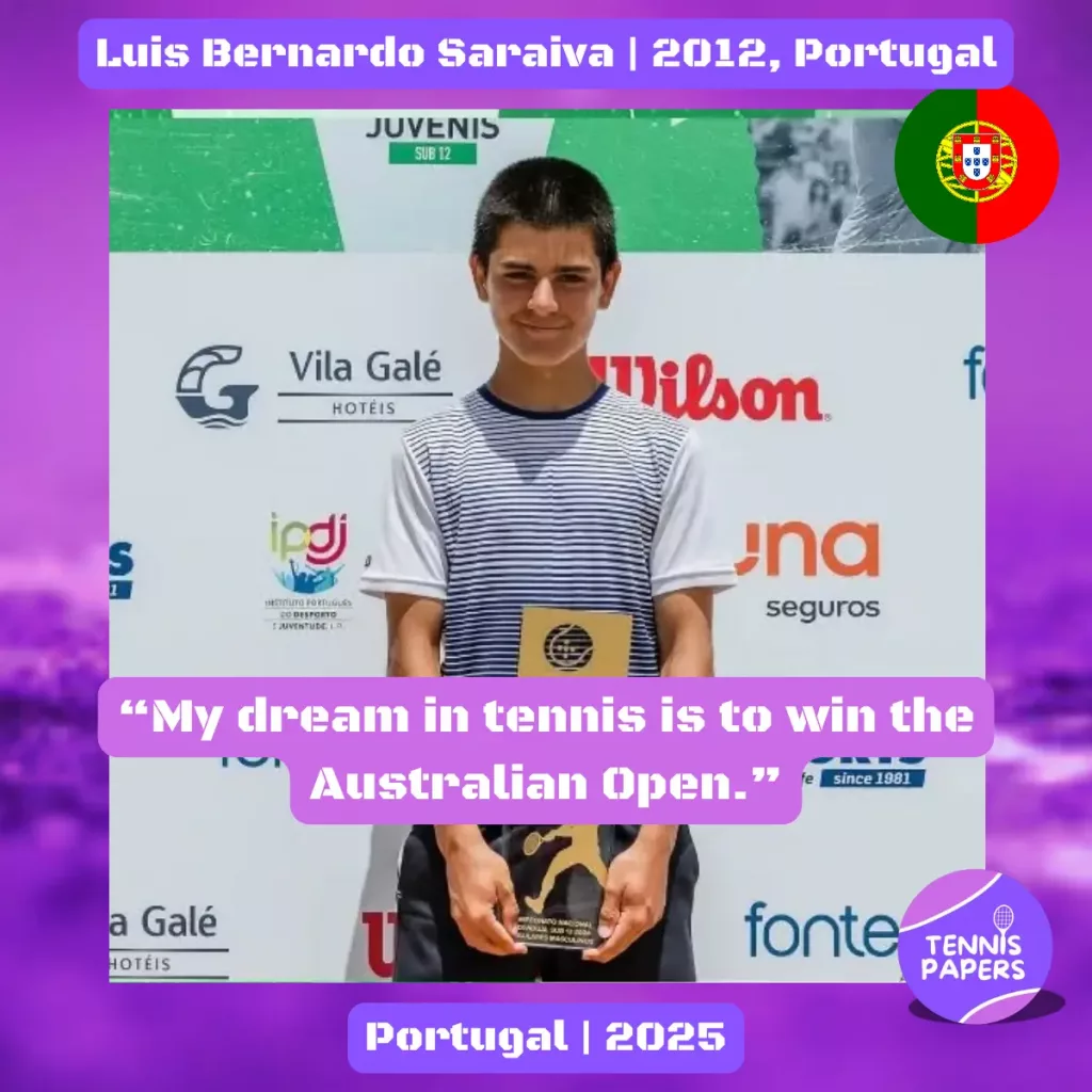 Luis Bernardo Saraiva 2012, Portugal 🇵🇹 | Tennis junior interview, Jul 2025 1 tennis papers luis bernardo saraiva 2012 portugal tennis junior boy profile