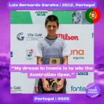 Luis Bernardo Saraiva 2012, Portugal 🇵🇹 | Tennis junior interview, Jul 2025 1 tennis papers luis bernardo saraiva 2012 portugal tennis junior boy profile