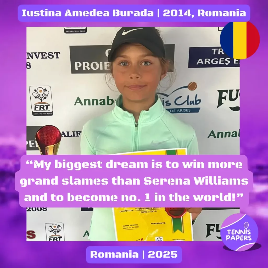 Junior Girl Tennis Players Interviews 91 tennis papers profile iustina amedea burada 2014 romania tennis junior girl