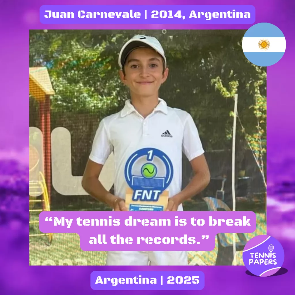 Juan Carnevale 2014, Argentina 🇦🇷 | Tennis junior interview, Jul 2025 1 tennis papers profile juan carnevale 2014 argentina tennis junior boy