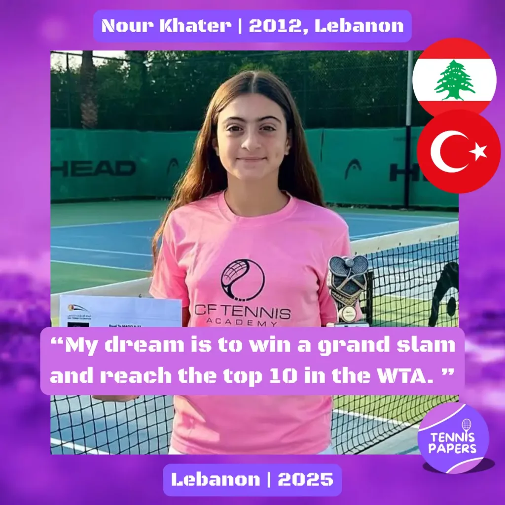 Junior Girl Tennis Players Interviews 73 Tennis Papers profile