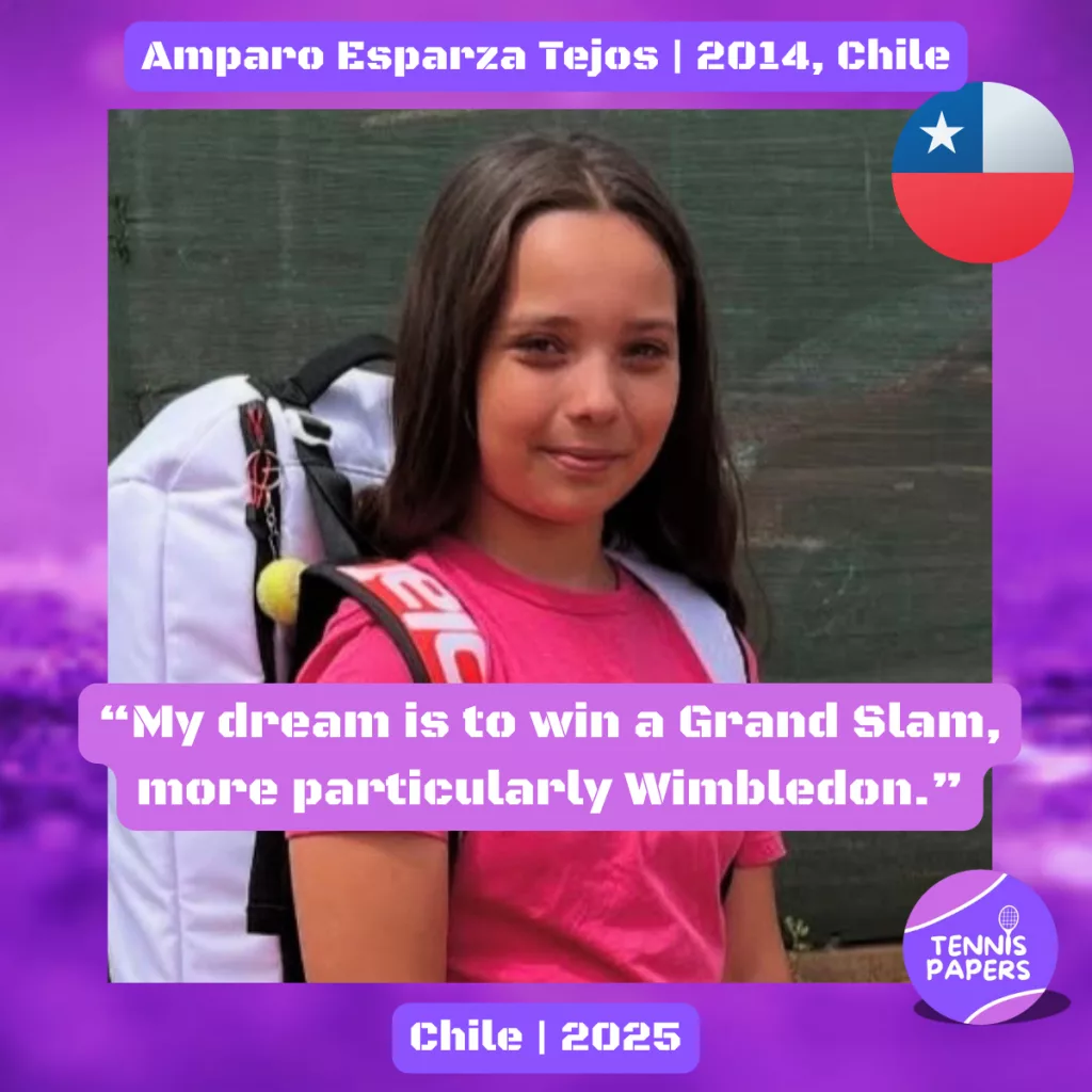 Junior Girl Tennis Players Interviews 22 Amparo-Esparza-Tejos-2014-Chile-Tennis-junior-girl