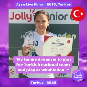 Tennis Papers profile Ayse Liva Kiraz 2015 Turkey Tennis junior girl 1