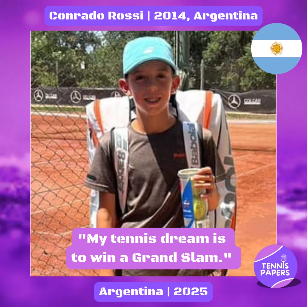 Junior Boy Tennis Players Interviews 4 Conrado-Rossi-2014-Argentina-Tennis-junior-boy