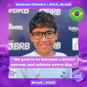 Tennis Papers profile Gustavo Oliveira 2013 Brazil Tennis junior boy 1