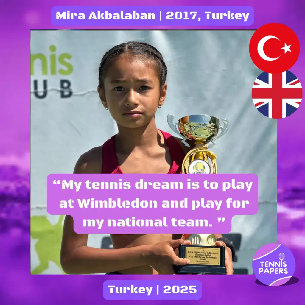 Junior Girl Tennis Players Interviews 122 Tennis Papers profile Mira Akbalaban 2017 Turkey Tennis junior girl 2