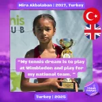 Tennis Papers profile Mira Akbalaban 2017 Turkey Tennis junior girl 2