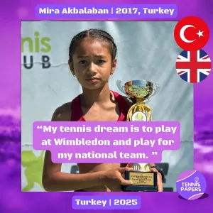 Tennis Papers profile Mira Akbalaban 2017 Turkey Tennis junior girl 2