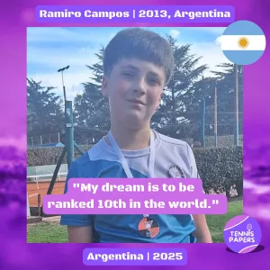 Ramiro-Campos-2013-Argentina-Tennis-junior-boy