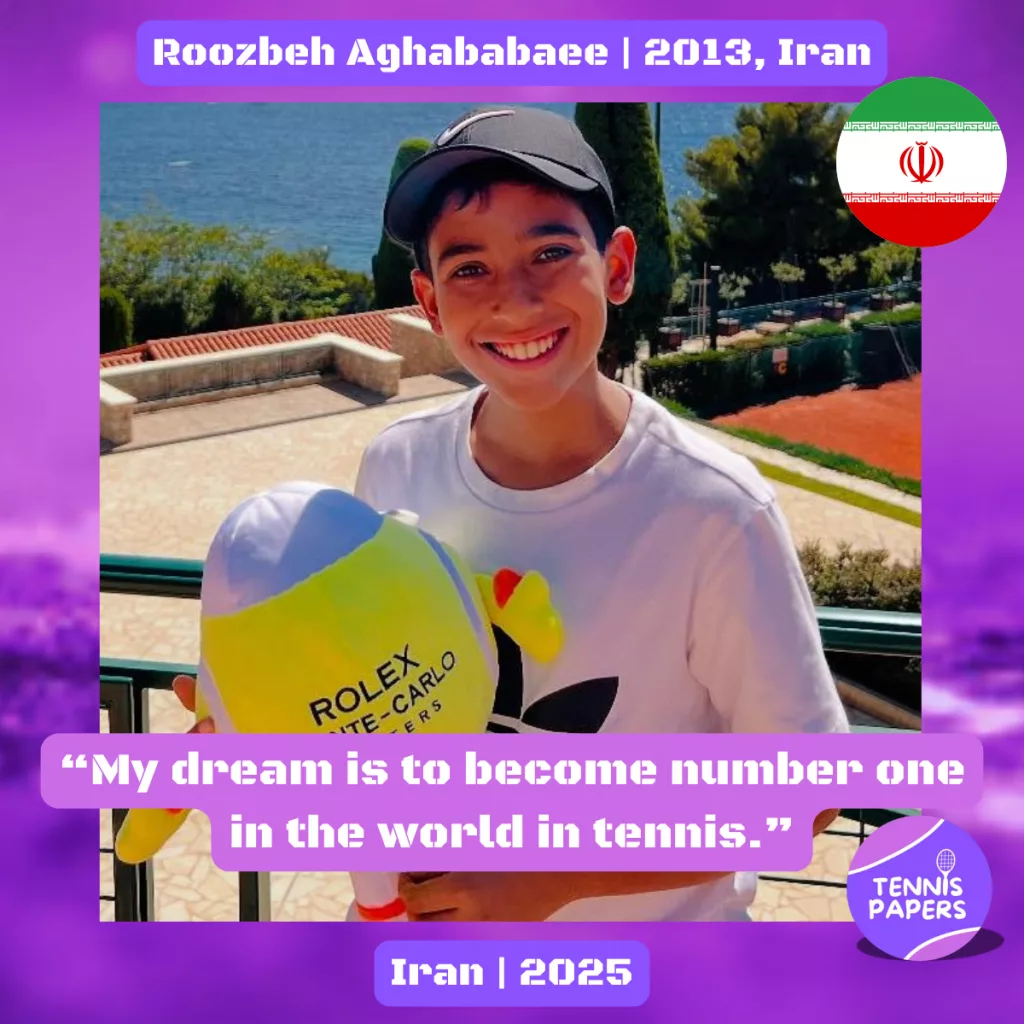 Roozbeh Aghababaee 2013, Iran 🇮🇷 | Tennis junior interview, Jul 2025 1 Tennis Papers profile Roozbeh Aghababaee 2013 Iran Tennis junior boy 1