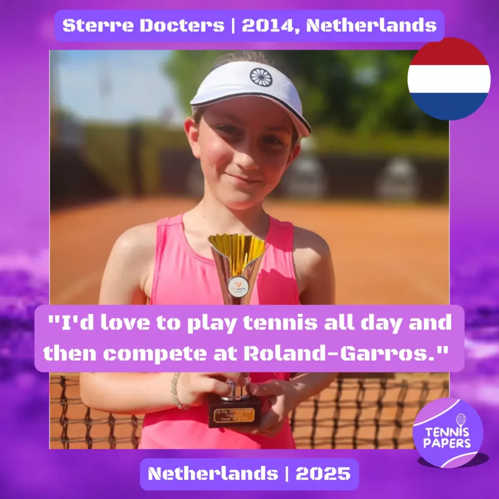 Junior Girl Tennis Players Interviews 82 Sterre-Docters-2014-Netherlands-Tennis-junior-girl-1