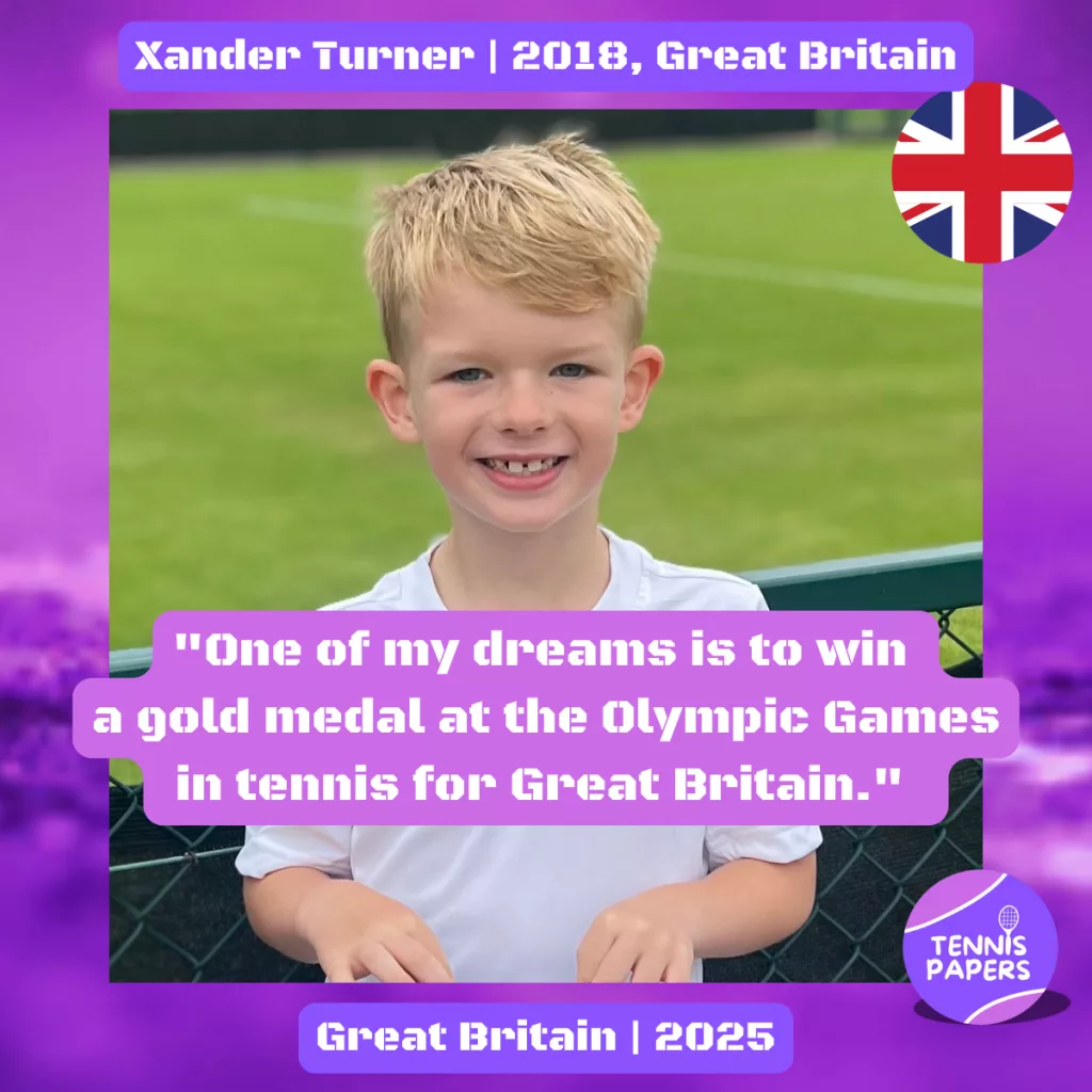 Xander Turner 2018, Great Britain 🇬🇧 | Tennis junior boy 1 Xander-Turner-2018-Great-Britain-Tennis-junior-boy