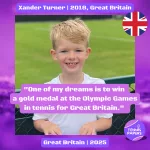 Xander Turner tennis – junior tennis player from Great Britain (2018)