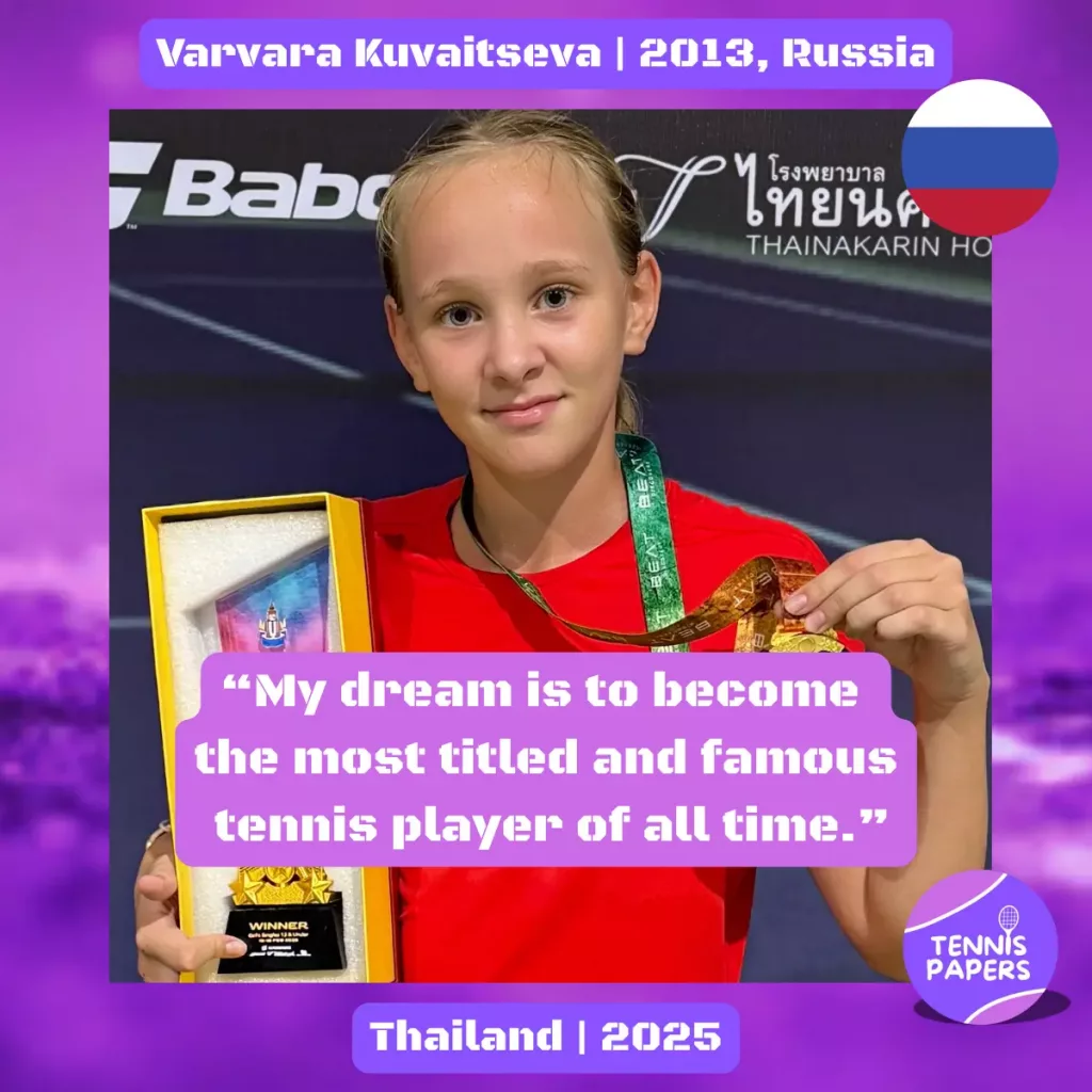 Junior Girl Tennis Players Interviews 97 tennis papers profile varvara kuvaitseva 2013 russia tennis junior girl 1