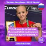 Varvara Kuvaitseva 2013, Russia π·πΊ | Tennis junior interview, Jul 2025 1 tennis papers profile varvara kuvaitseva 2013 russia tennis junior girl 1